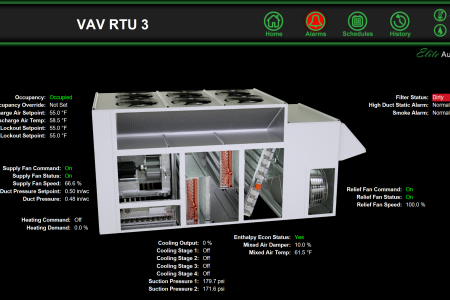 Web - RTU